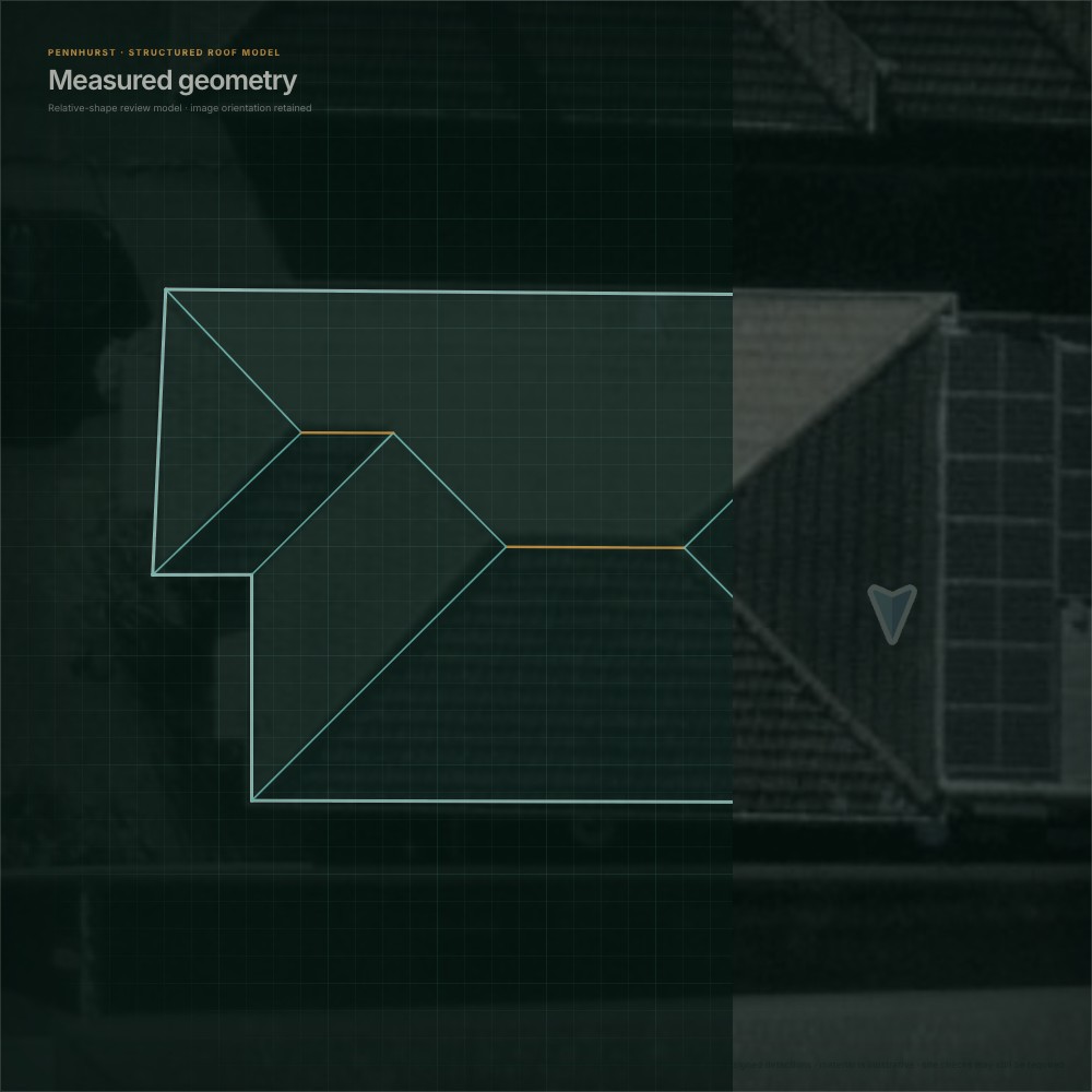 Codex 64 measured geometry
